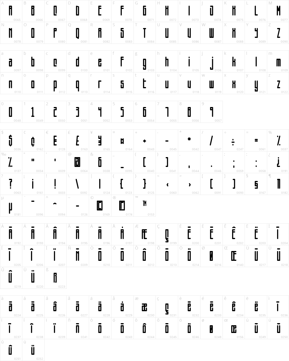 Squareworm Character Map
