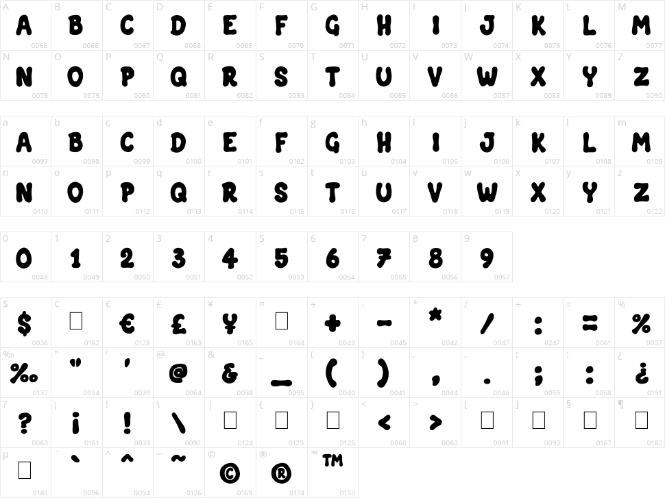 Squashy Flow Character Map