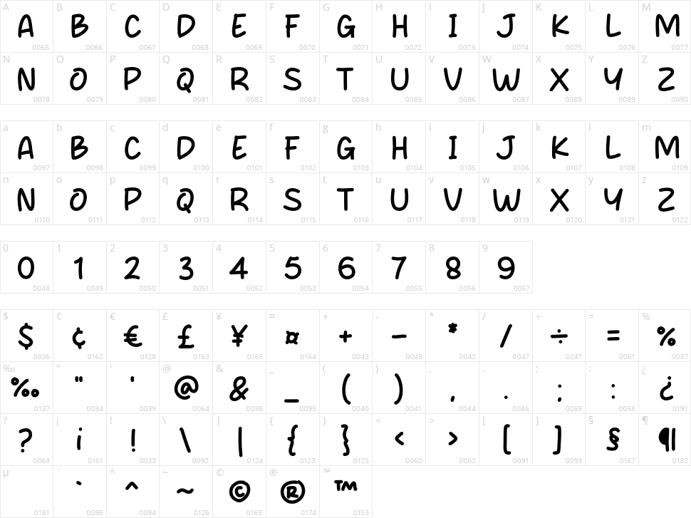 Squeal Oval Character Map