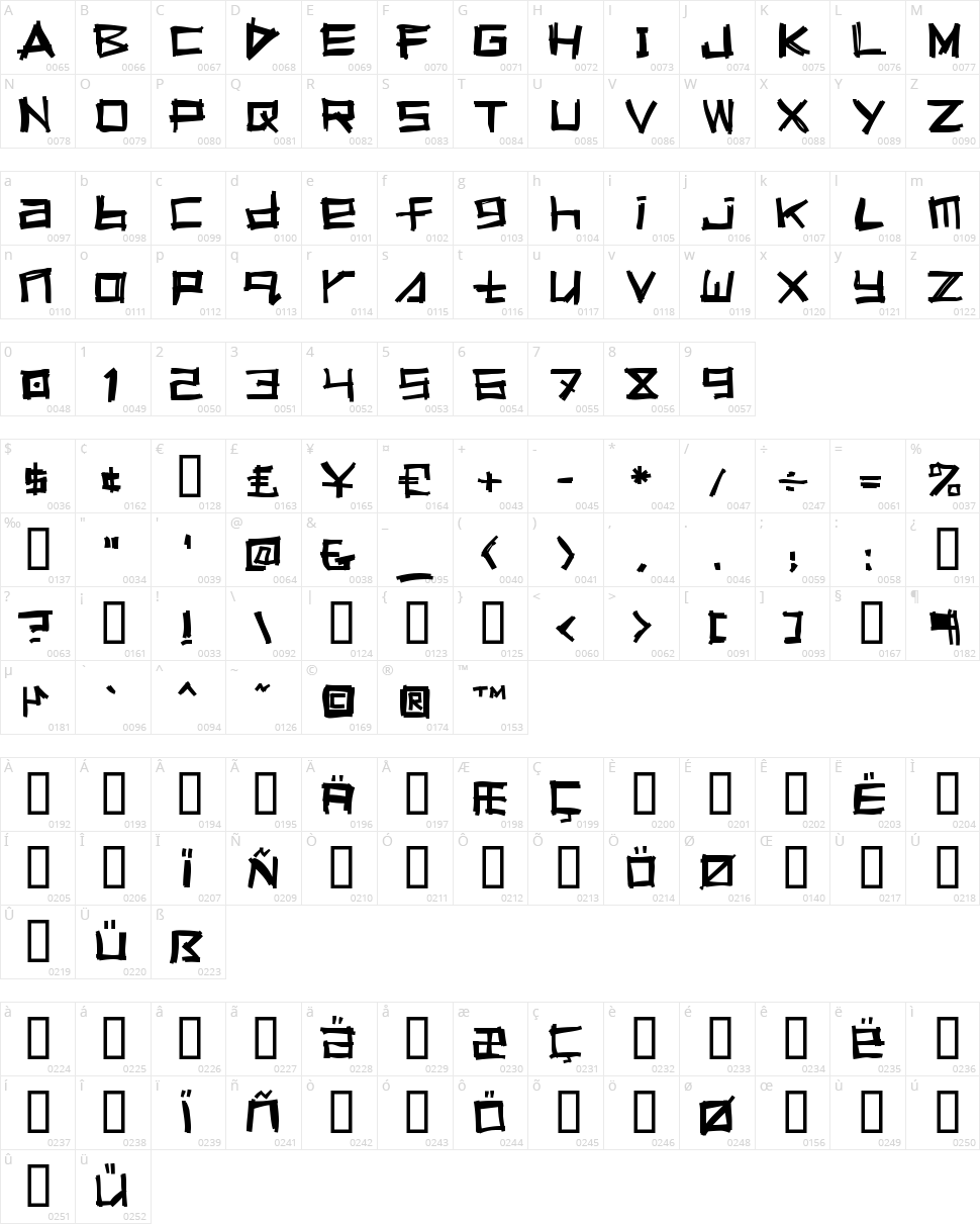 Squeeg Character Map