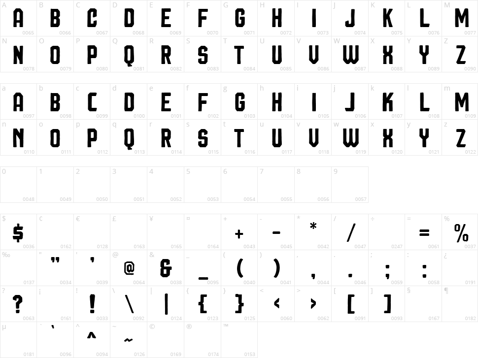 Squiborn Character Map