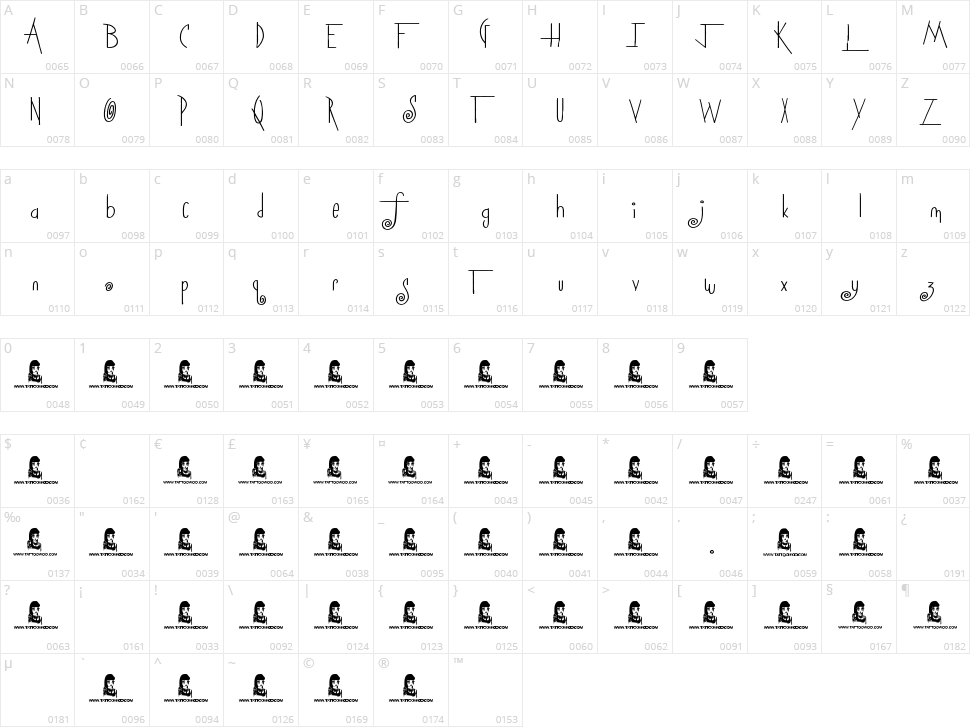 Squicky Character Map