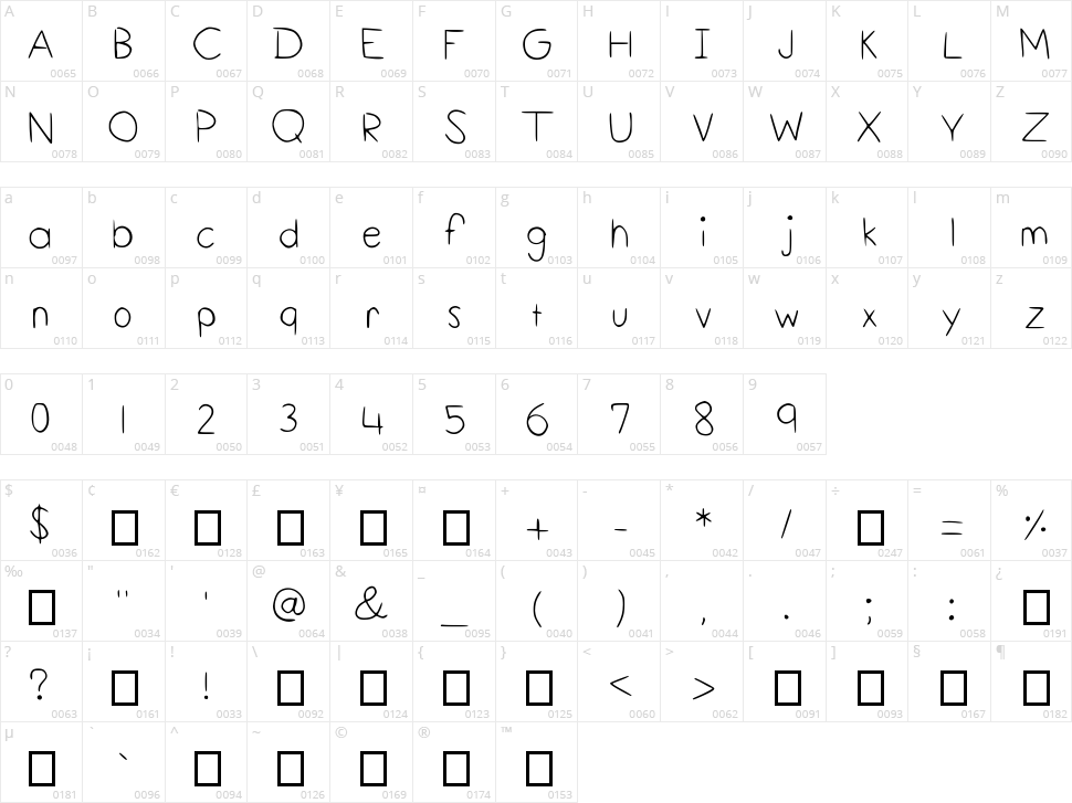 Squid  Character Map
