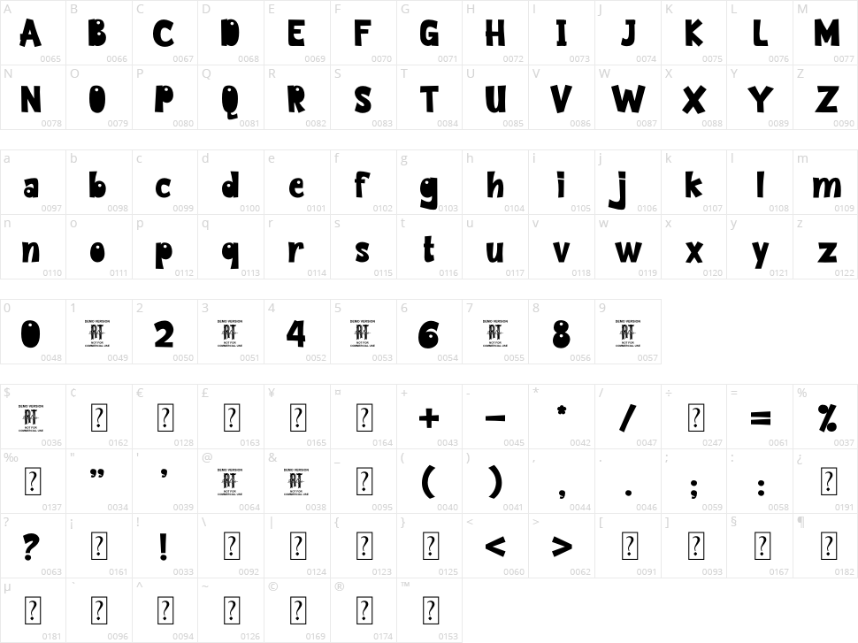 Squidy Club Character Map