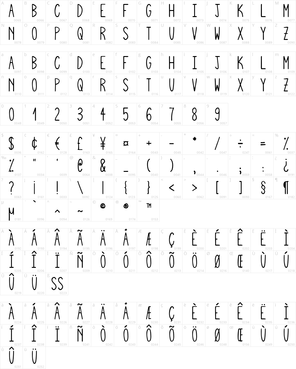 Squiggly Asta Character Map