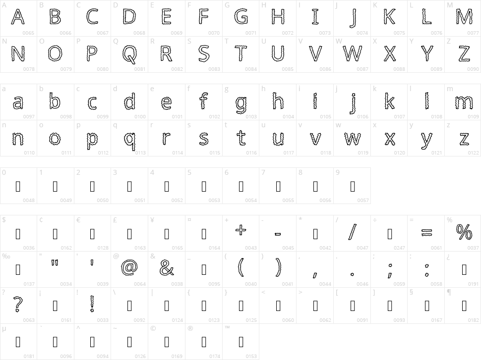 Squiggly Character Map
