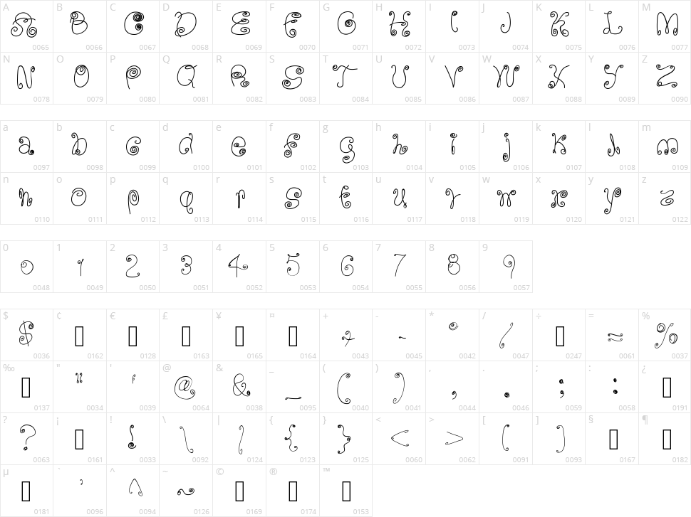Squiggly Little Wiggly Character Map