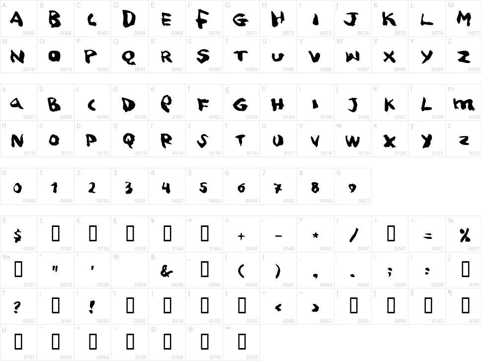 Squitcher Character Map