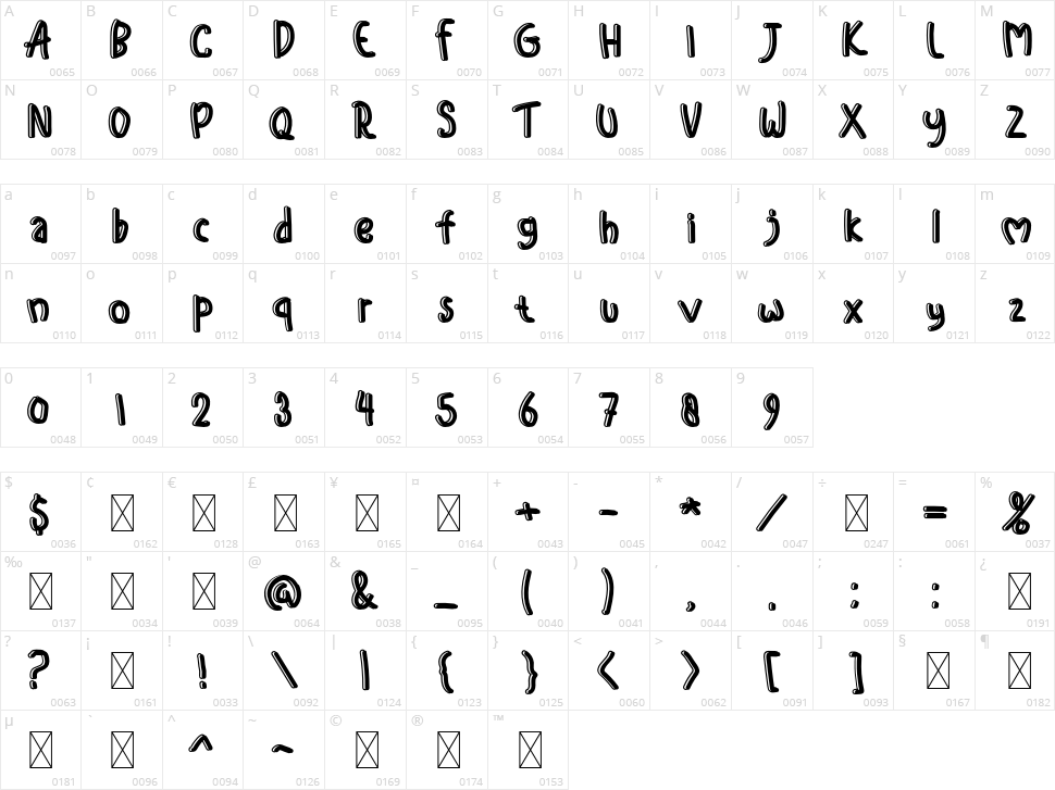 Squitword Character Map