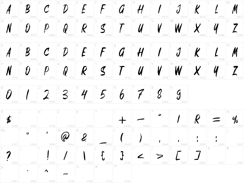 Sregale Character Map