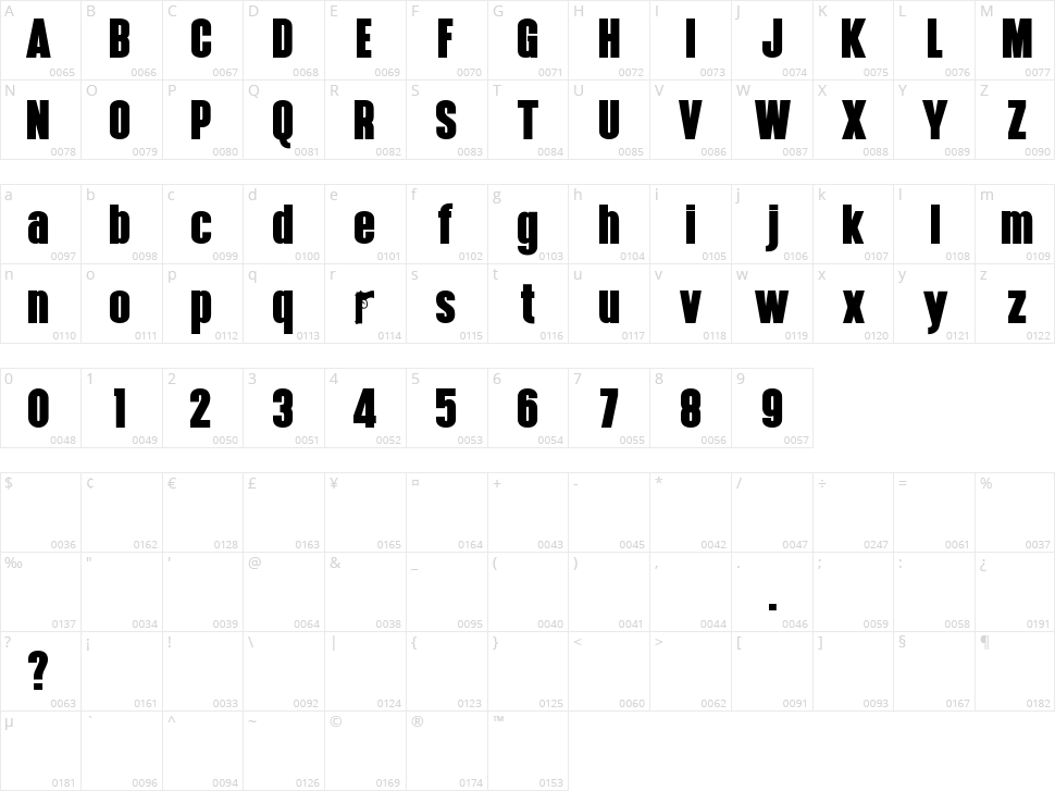 SS Mobsters Hennigar Character Map