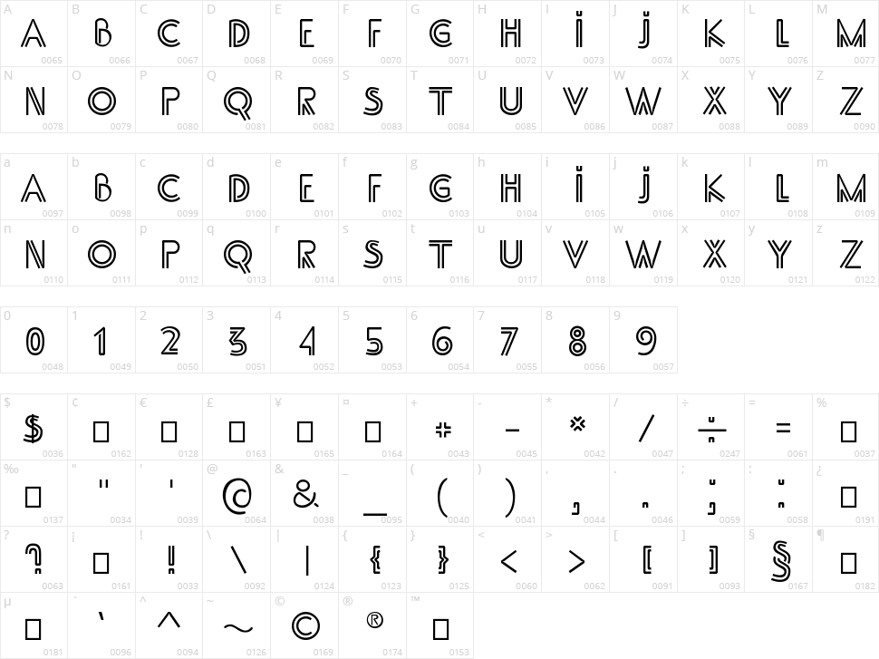 SS Adec Character Map