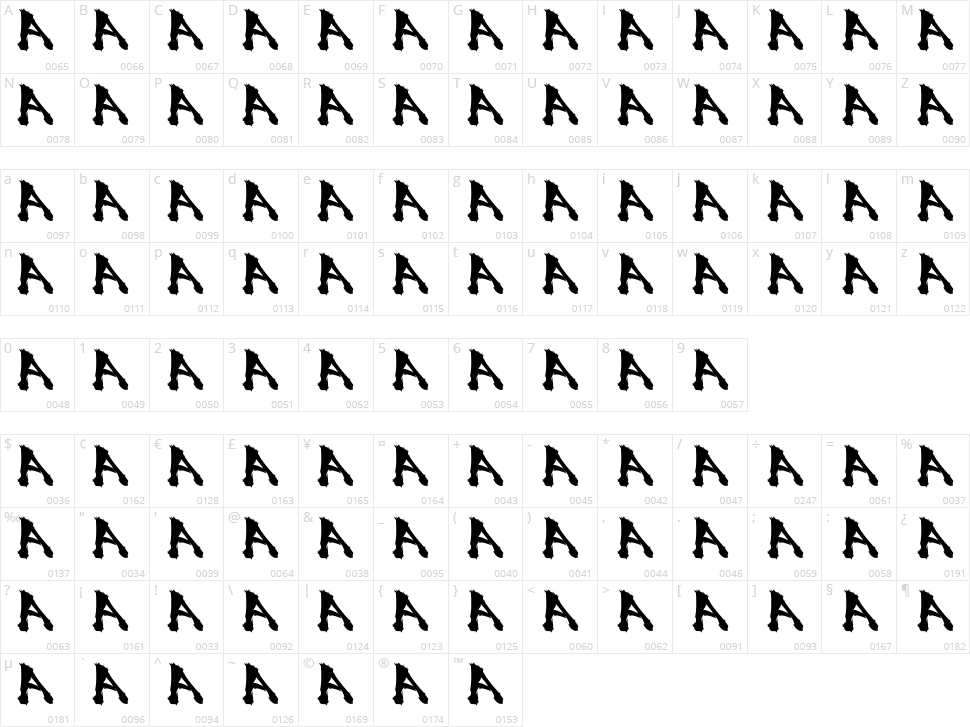 SSF4 Abuket Character Map