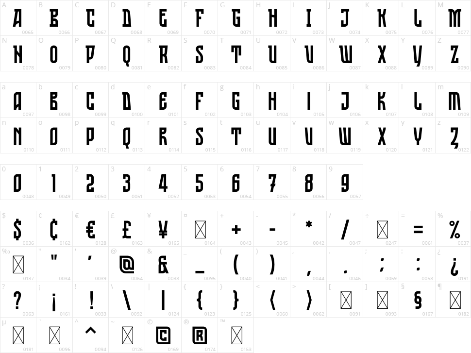 ST Nizhegorodsky Character Map