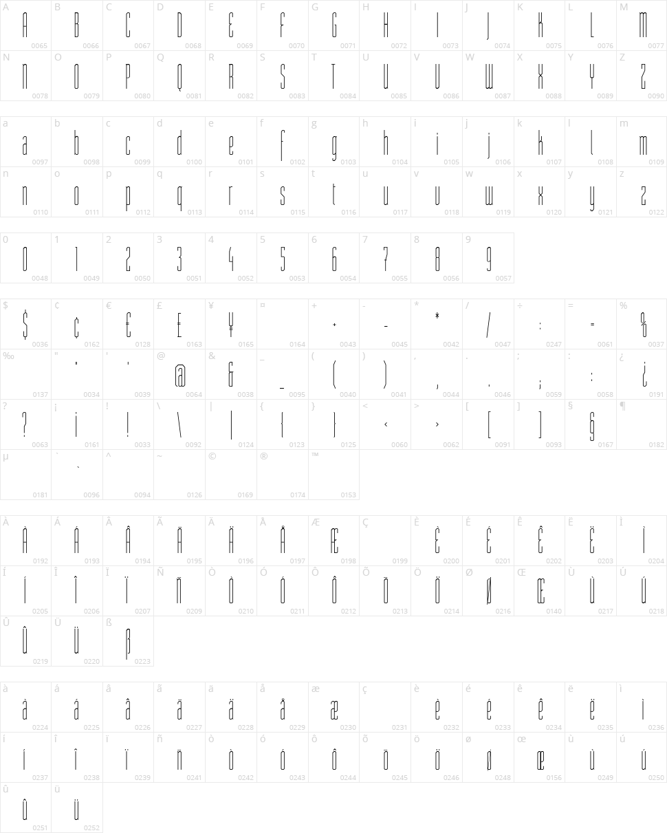 ST Moviehead Character Map