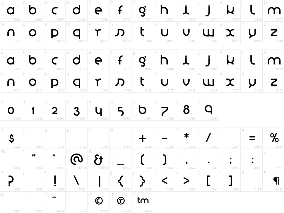 St Nova Sans Character Map