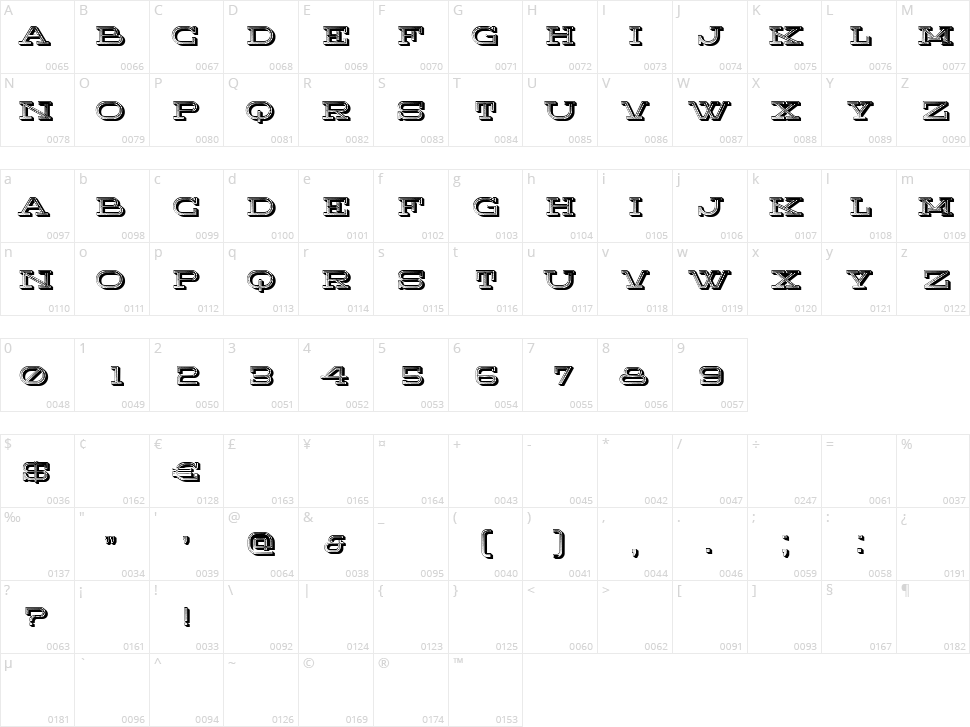 Stabbed Character Map