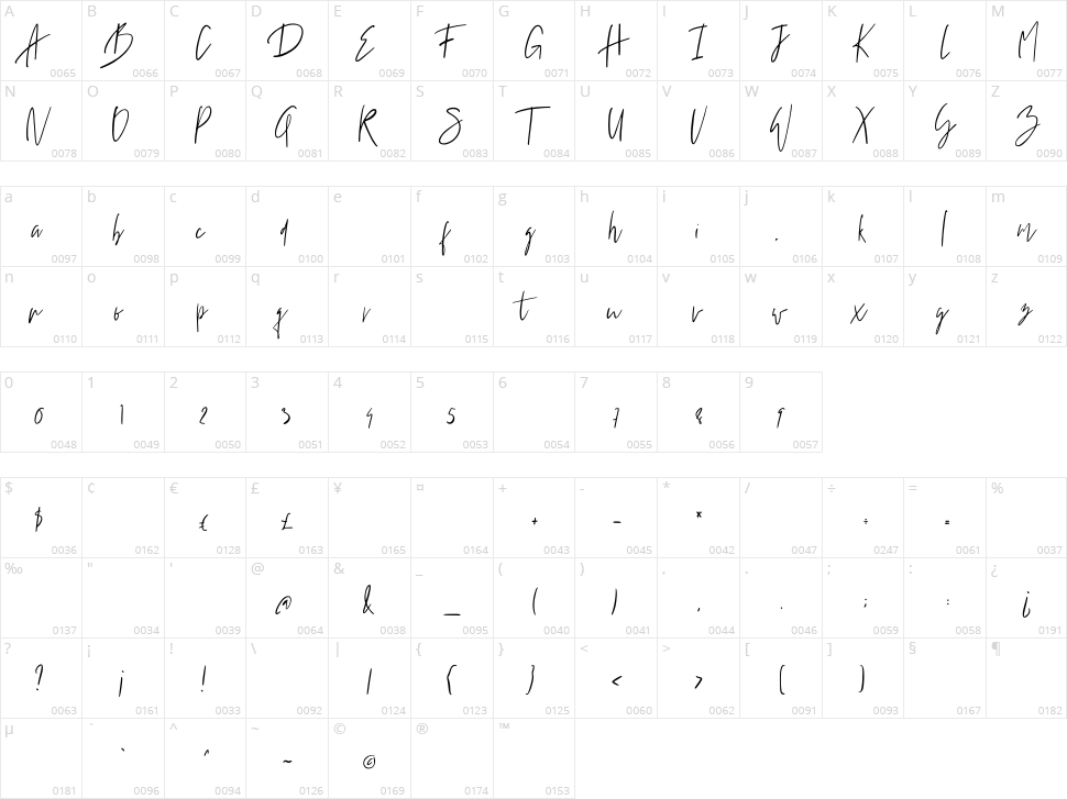 Stadella Character Map