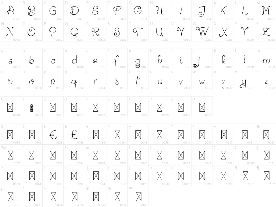 Stager Character Map