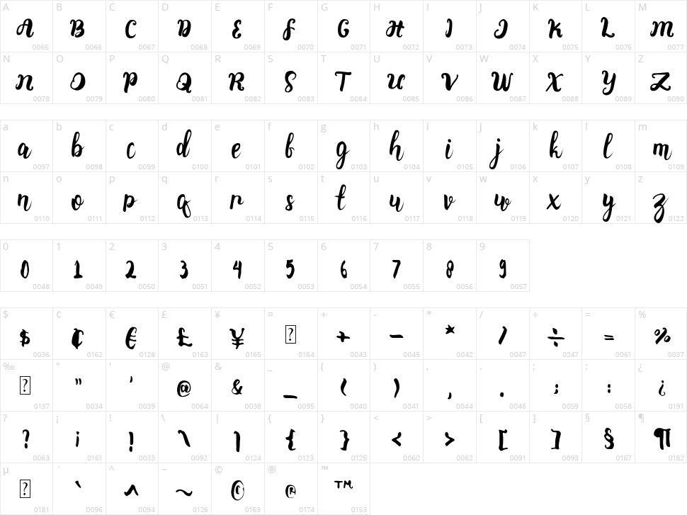 Stainella Script Character Map