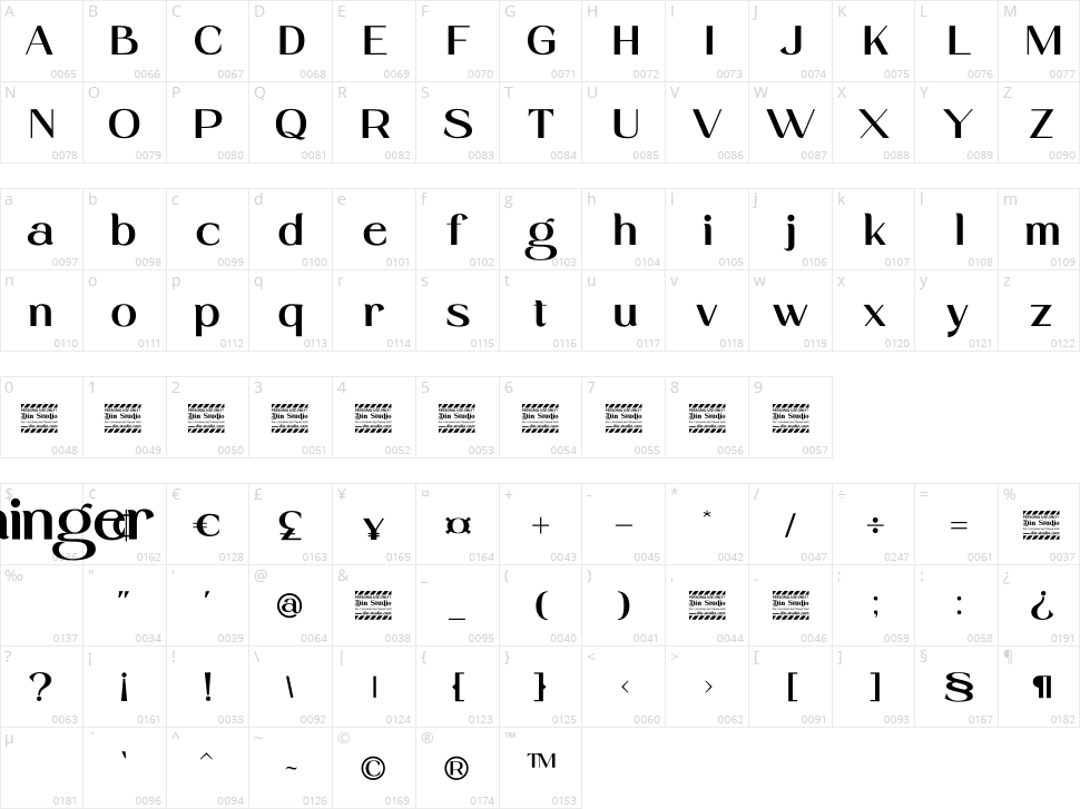 Stainger Character Map