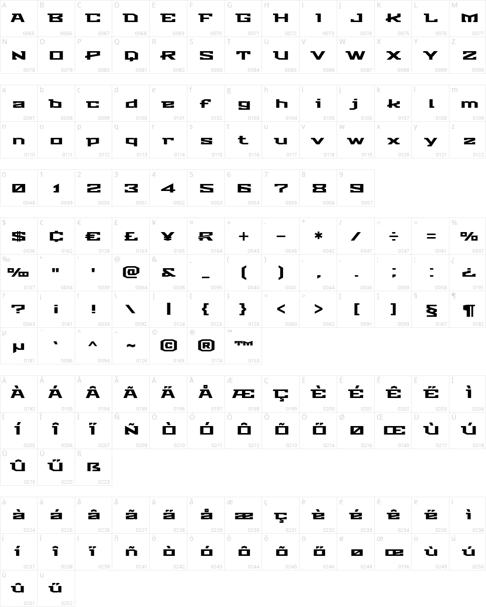 Stalinist One Character Map