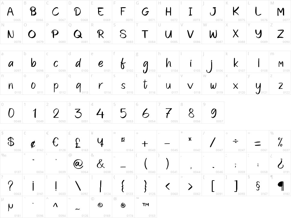 Stalshine Character Map
