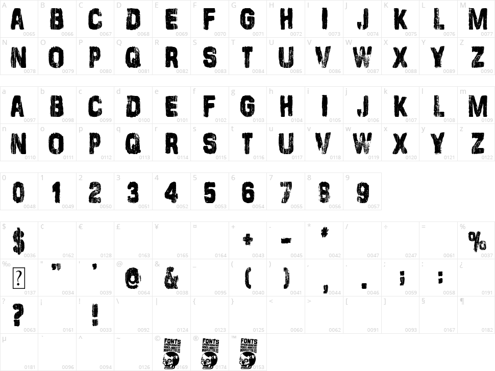 Stamp Empire Character Map