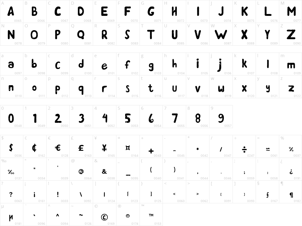 Stamp Method Character Map