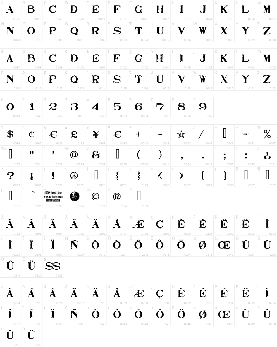 Stamp Act Character Map