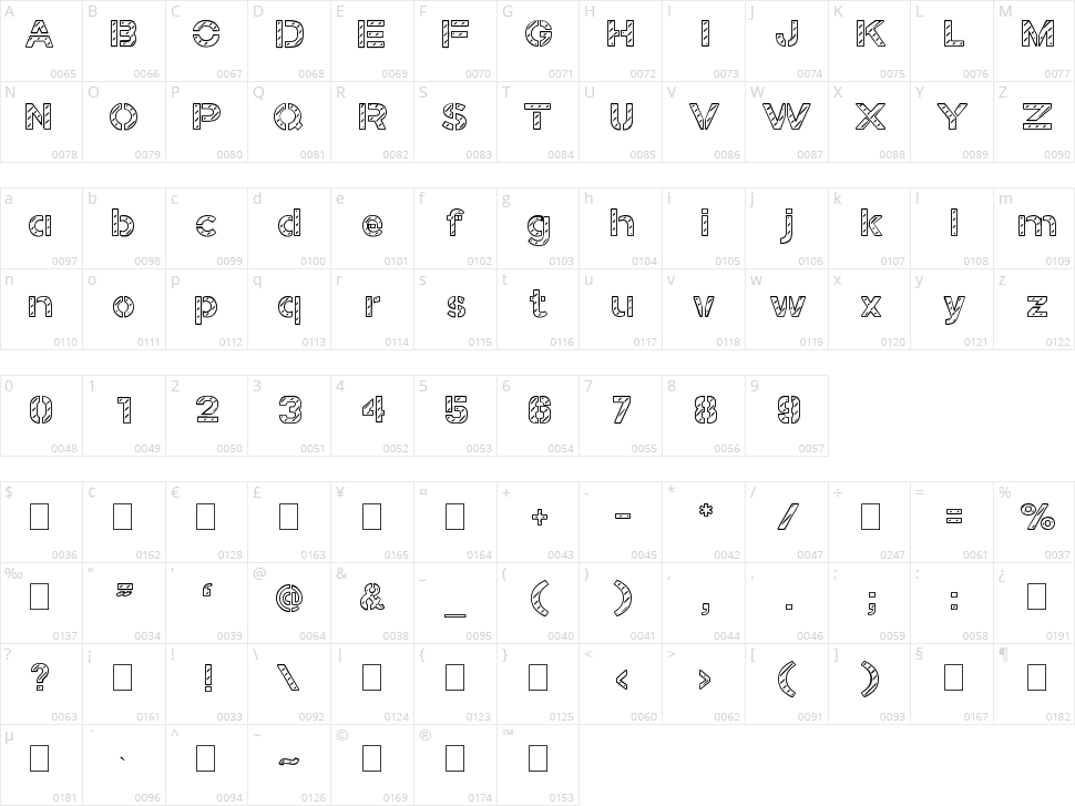 Stamped Navy Character Map