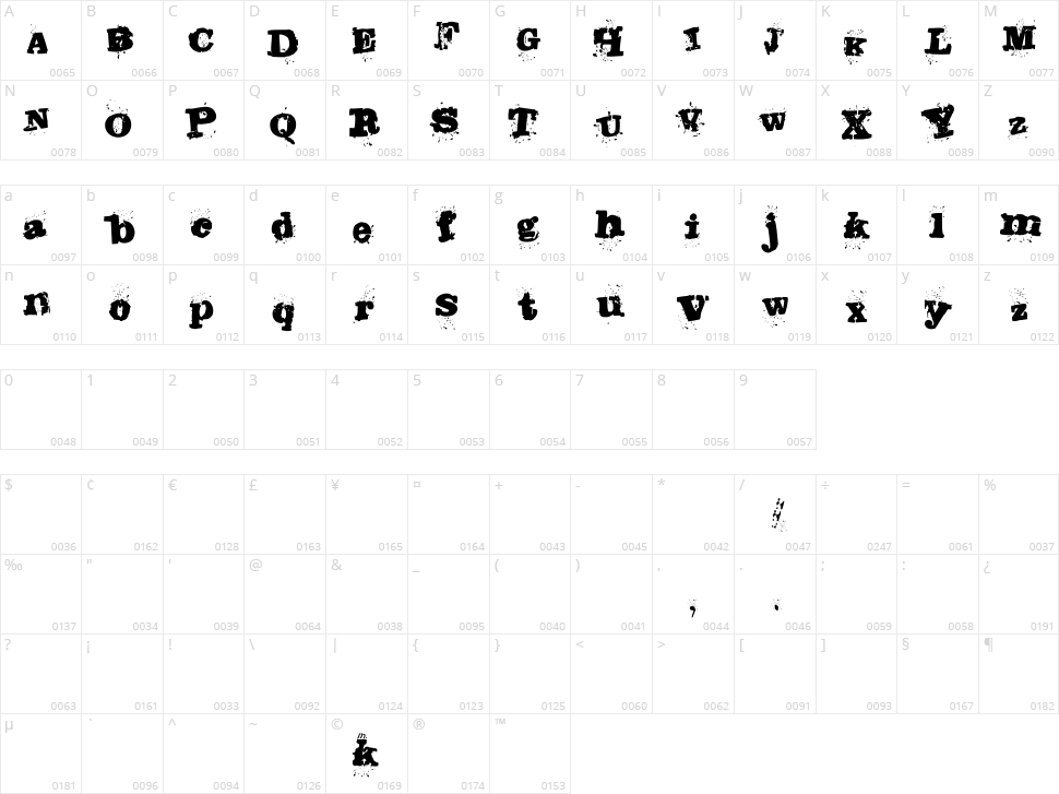 Stampede Character Map