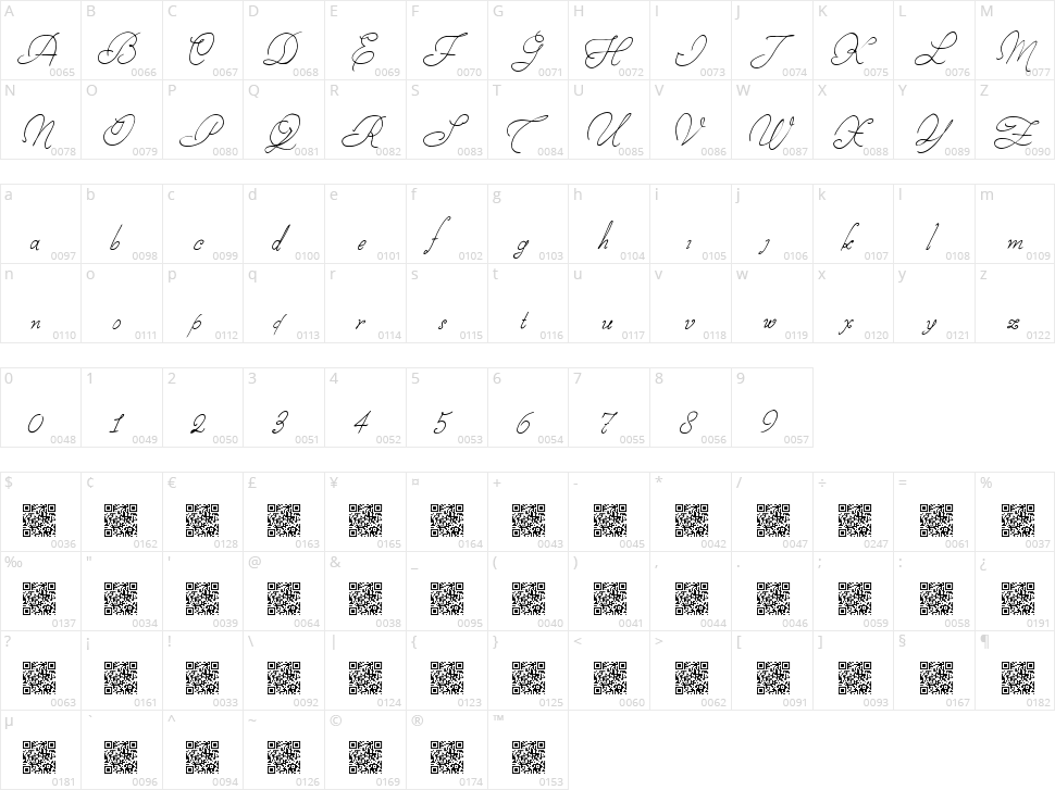 Stamped Envelopes Character Map