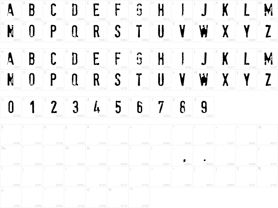 Stam Pete Character Map