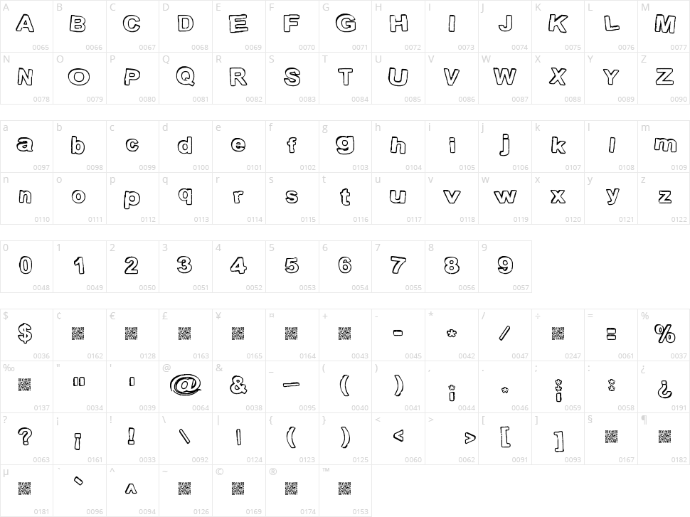 Stamp Ink Character Map