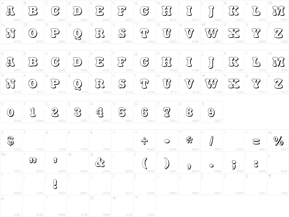 Stampy Character Map