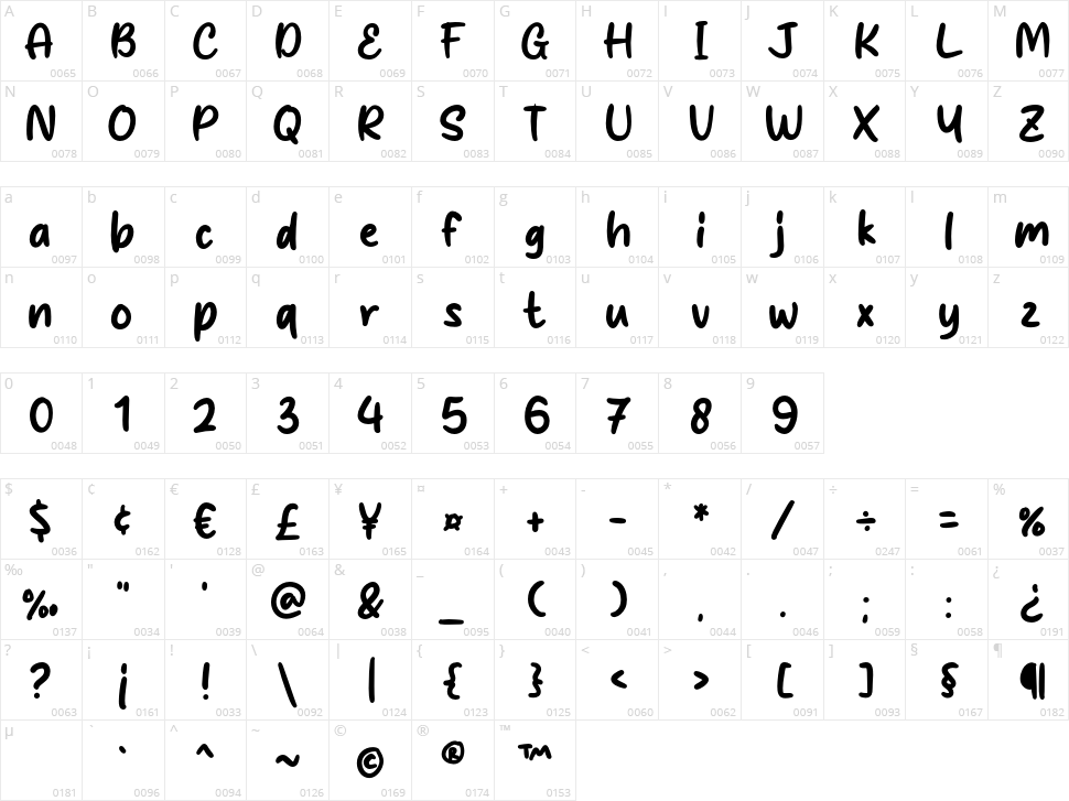 Stand Alone Character Map
