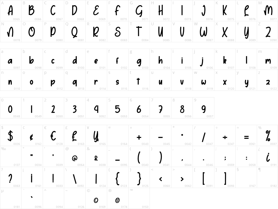 Stand Late Character Map