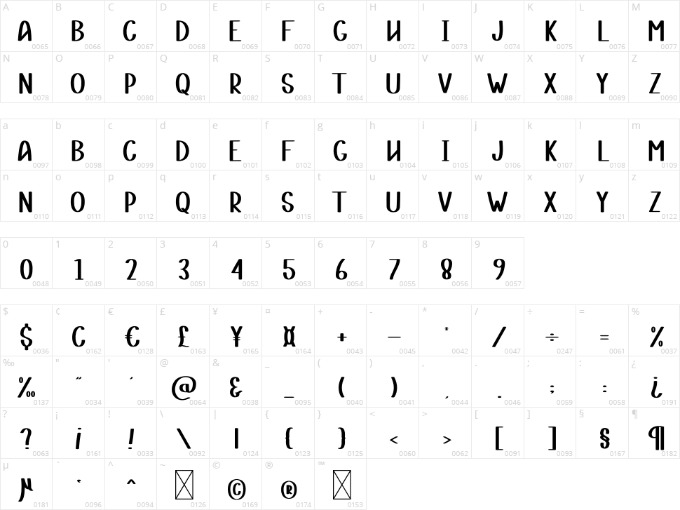 Stand Straight Character Map