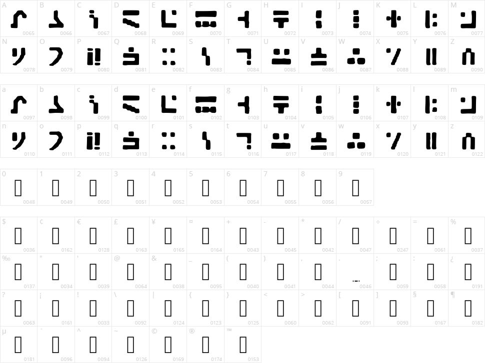 Standard Galactic Alphabet Character Map
