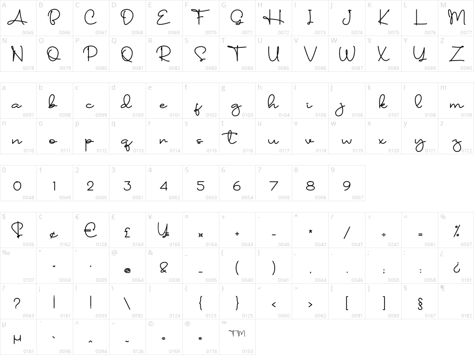 Standing Classy Character Map