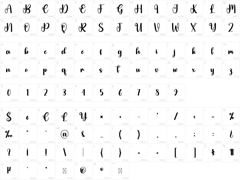 Standing Character Map