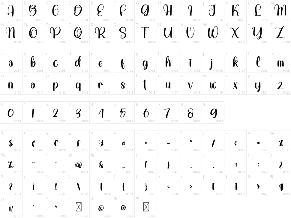 Standing Character Map