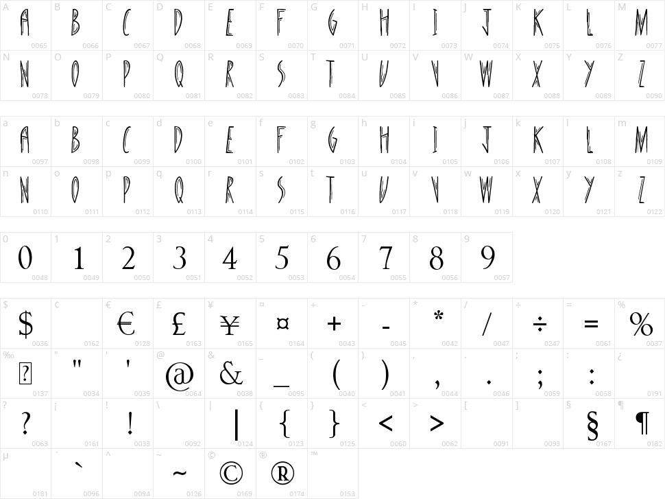 Standing Tall Character Map