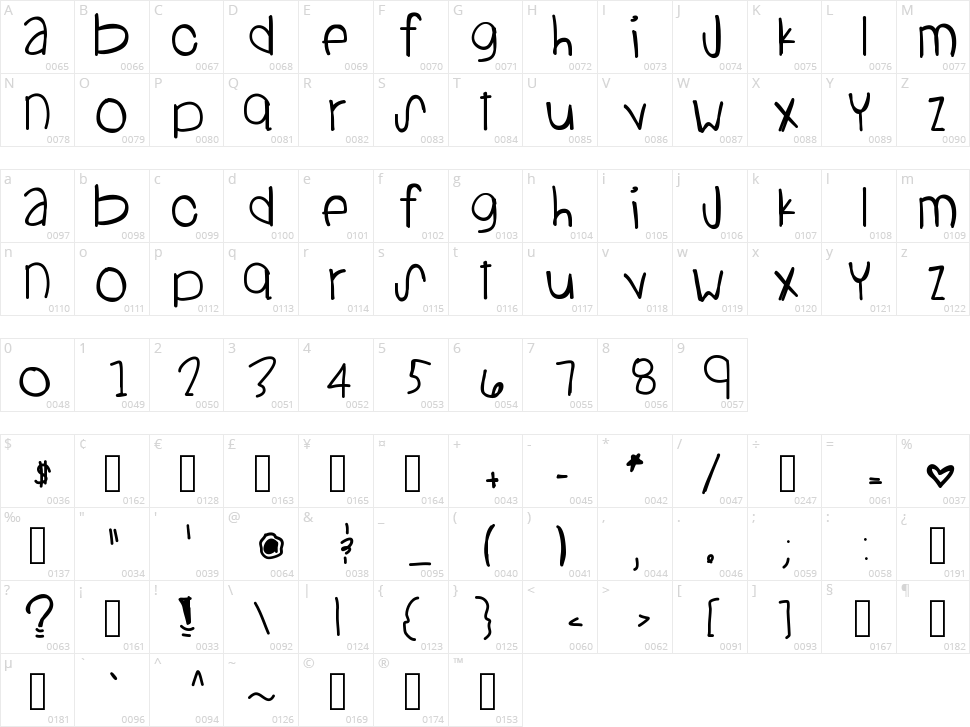 Standing On The Sun Character Map