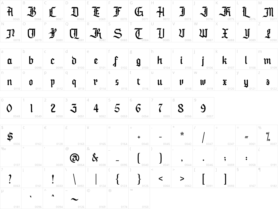 Standrag Character Map