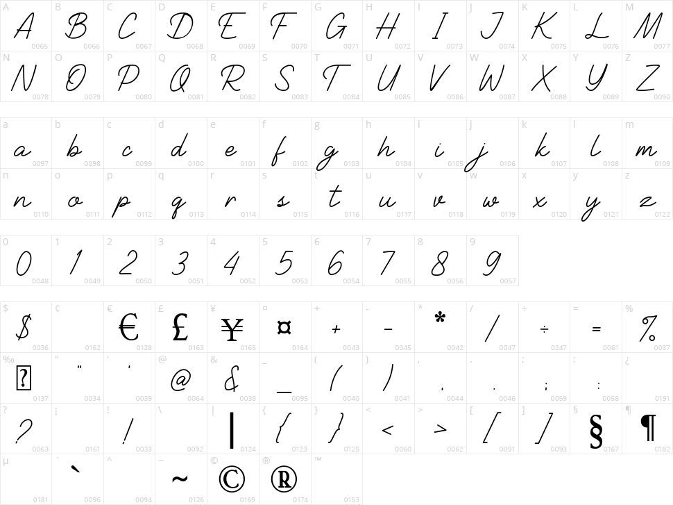 Stanford Character Map