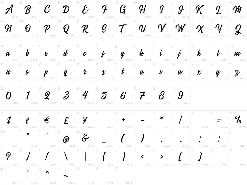 Stanley Character Map