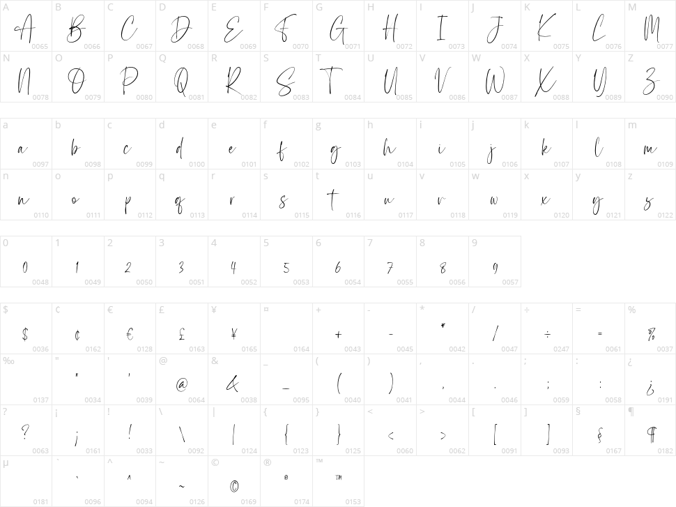 Star Blush Script Character Map