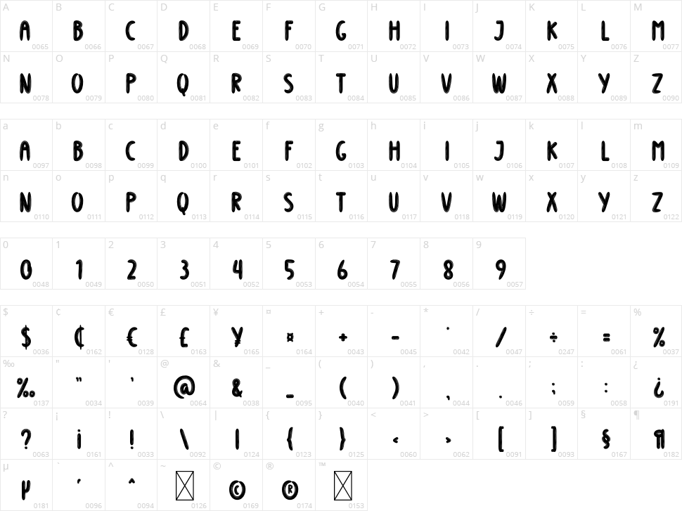 Star Brush Character Map